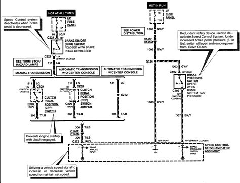 1997 ford wiring diagram c controls 